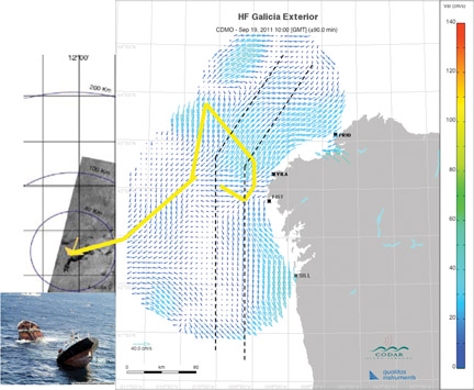 Trajectory followed by the Prestige ship in November 2002, most of it inside the present SeaSonde coverage area (Images courtesy of Puertos del Estado and INTECMAR).