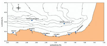 Distribution of the coastal and marine observing platforms of theBasque Meteorological Office (Euskalmet). Distribution of the coastal and marine observing platforms of theBasque Meteorological Office (Euskalmet).