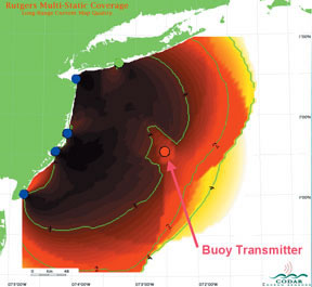Enhancement obtained by adding a transmitter on a buoy 150 km offshore, operating multi-statically with the four SeaSondes on the left Enhancement obtained by adding a transmitter on a buoy 150 km offshore, operating multi-statically with the four SeaSondes on the left