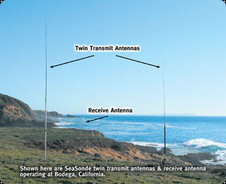 SeaSonde twin transmit antennas & receive antennas at Bodega Bay, CA SeaSonde twin transmit antennas & receive antennas at Bodega Bay, CA
