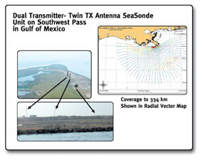 SeaSonde antennas at Southwest Pass were installed in marshland only accessible by boat. SeaSonde antennas at Southwest Pass were installed in marshland only accessible by boat.