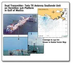 The odd-shaped Vermilion 31A oil platform, nearly 1000 meters long, had plenty of space for the Long-Range twin TX antennas and receive antenna. The odd-shaped Vermilion 31A oil platform, nearly 1000 meters long, had plenty of space for the Long-Range twin TX antennas and receive antenna.