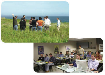 CODAR Fall Training CODAR Fall Training