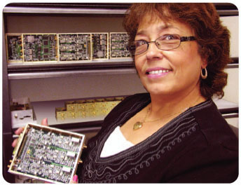 Ligia Pacheco, Production Manager Ligia Pacheco, Production Manager