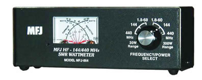 Watt Meter